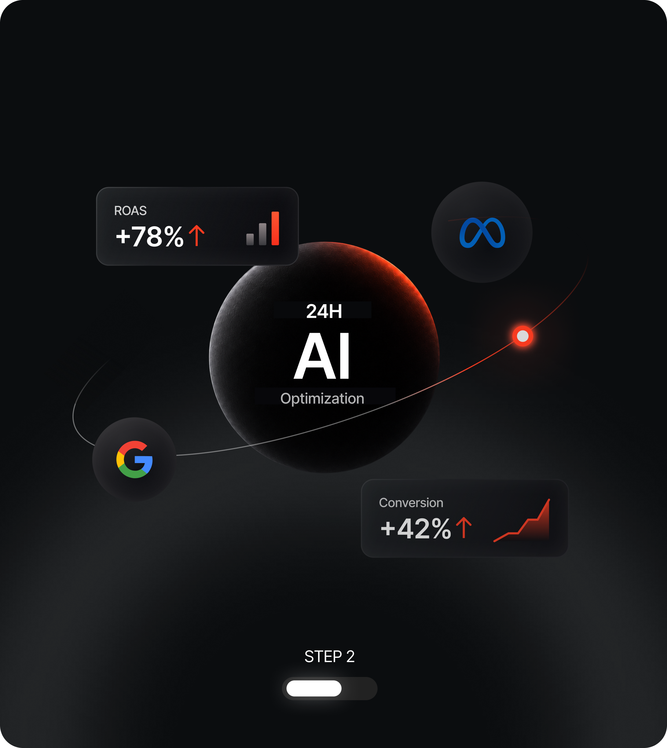 AI ad optimization illustration with ROAS and conversion metrics