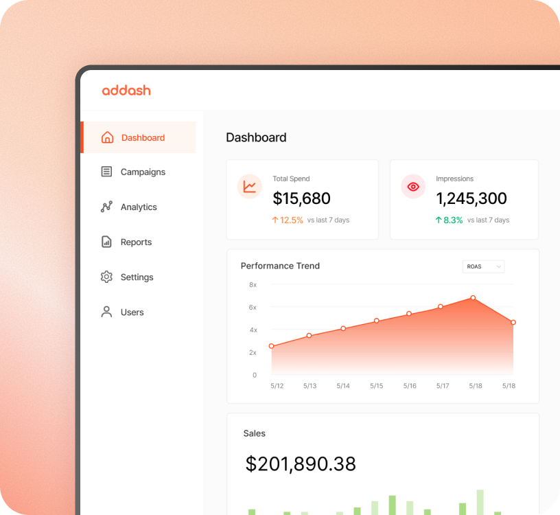 Ad Automation Solution service screen